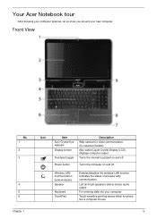 aspire 5532 user manual Epub