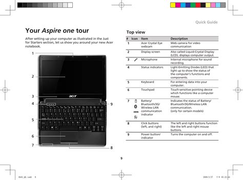 aspire one user manual pdf Doc