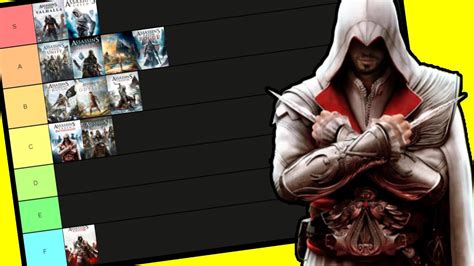 assassin's creed tier list