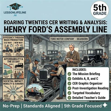 assembly line 5th grade PDF
