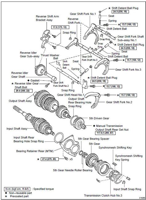 assembly transmission manual corolla 03 Reader