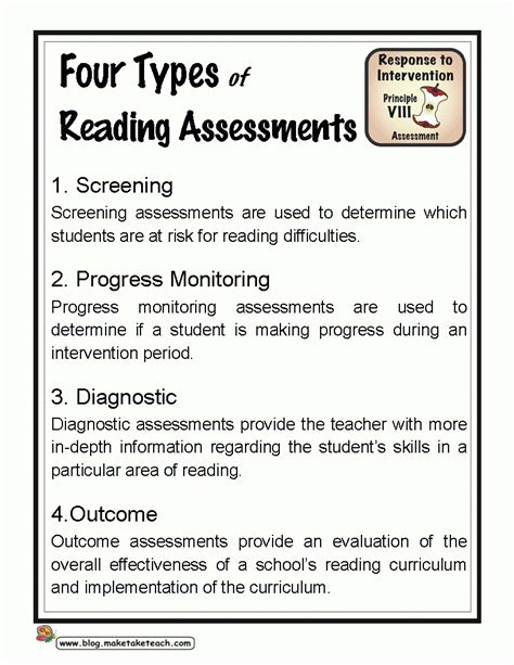 assessing and differentiating reading Doc