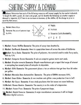 assessment answer key for economics PDF