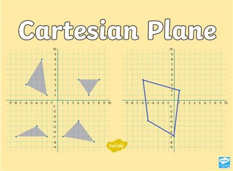 assessment of cartesian planes Epub