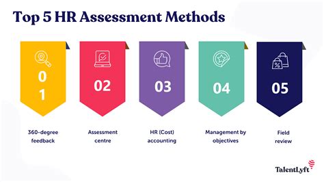 assessment test hr assistant Kindle Editon