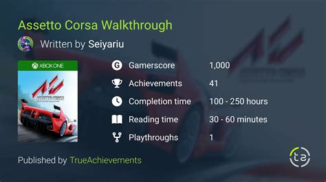 Assetto Corsa Walkthrough