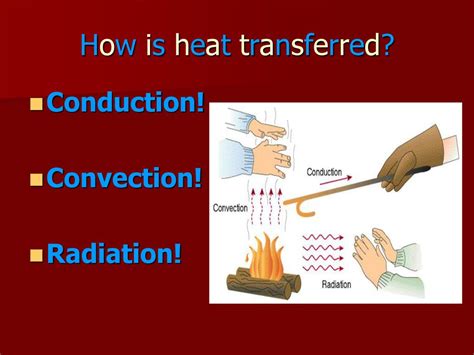 assignment of heat transfer by conduction Epub