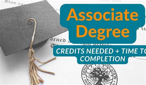 associate degree for transfer