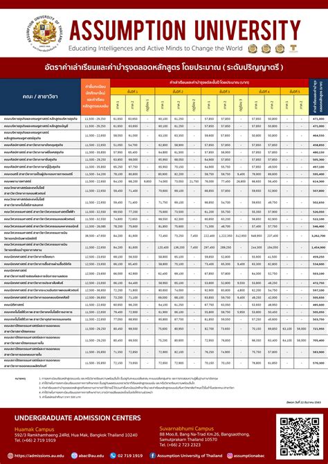 assumption university cost