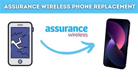 assurance phone insurance