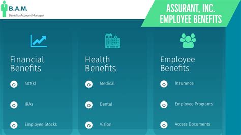 assurant employee benefits