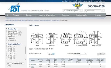 Ast Bearing Catalog