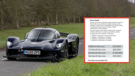 aston martin service cost Epub