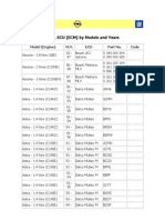 astra ecu fault codes Reader