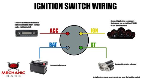 astra ignition switch wiring diagram Kindle Editon