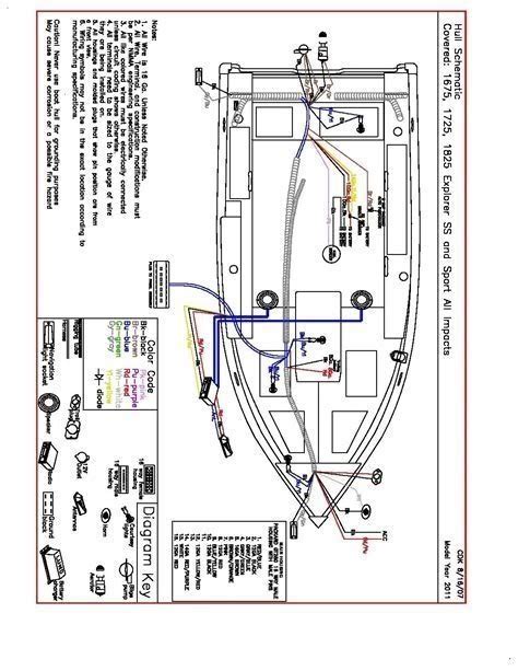 astro-boat-wiring-diagram Ebook PDF