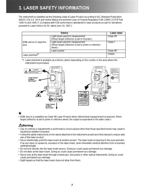 astronomical laser manual pdf Doc