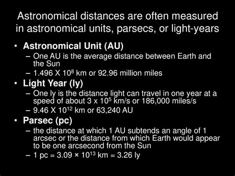 astronomical unit to parsec