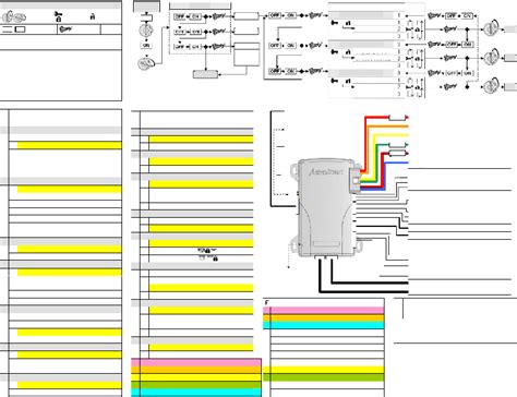 astrostart wiring guide pdf Epub