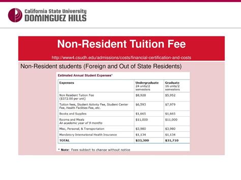 asu non resident tuition