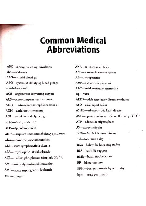 asx medical abbreviation