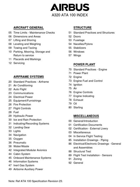ata 100 maintenance manual pdf Doc