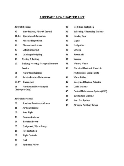 ata chapter list airbus bing Kindle Editon