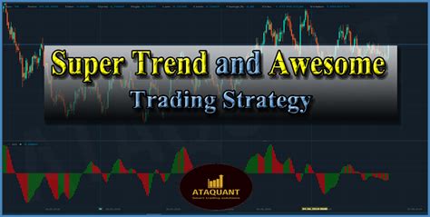 ata strategy trading