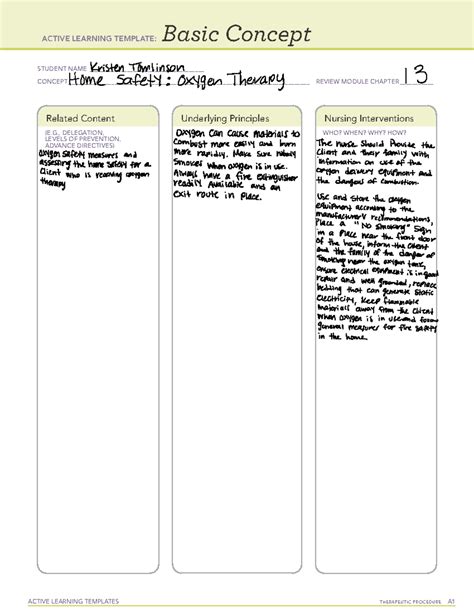 Ati Basic Concept Template Blank