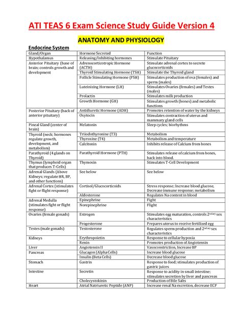 ati teas test study guide Reader