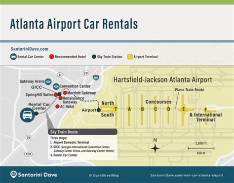 atlanta airport car rental return