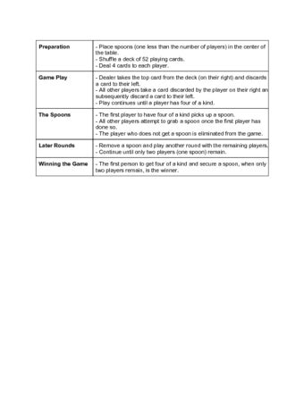 atlantic lures inc spoons card rules Doc