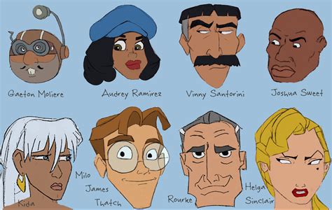 atlantis the lost empire characters