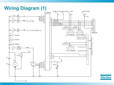 atlas copco cd 100 wiring diagram pdf Epub