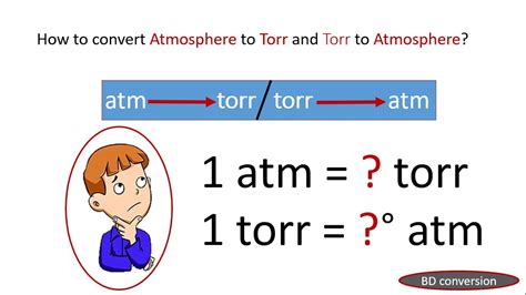 atm and torr conversion