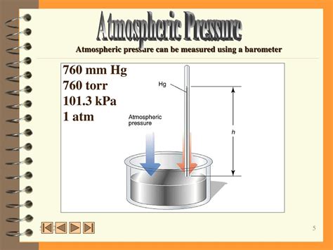 atmospheric pressure to torr