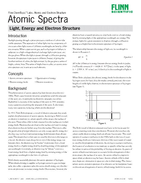 atomic spectra flinn chem topic lab answers PDF