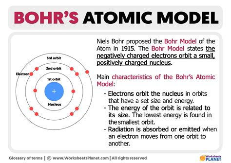 atomic structure bohr model answers Reader