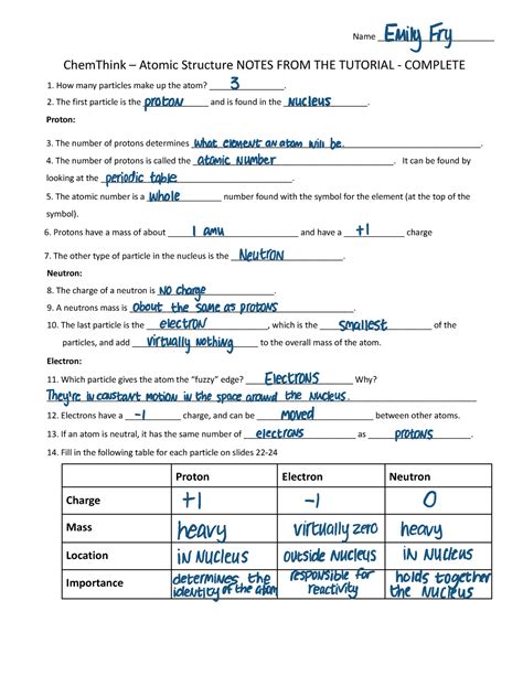 atomic structure chem think answers PDF