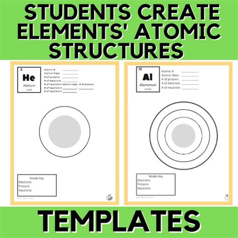 atomic structure lab activity PDF
