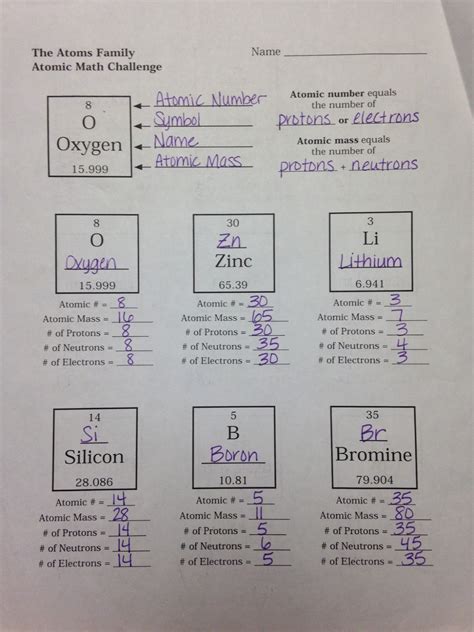 atoms family atomic math challenge answers Kindle Editon