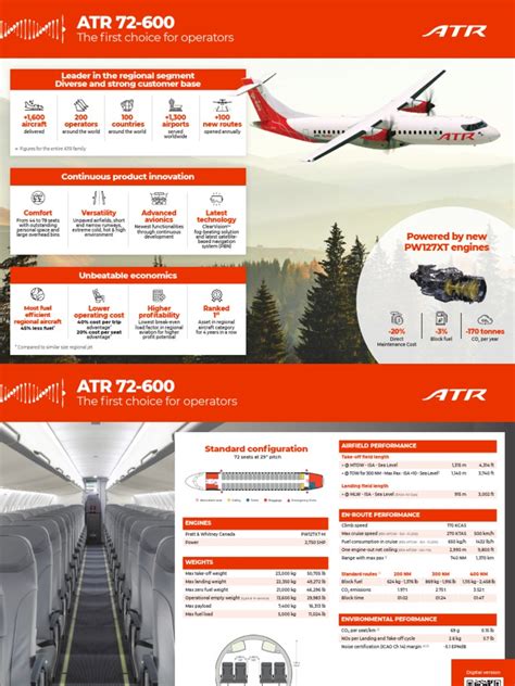 atr 72 600 systems guide pdf Doc