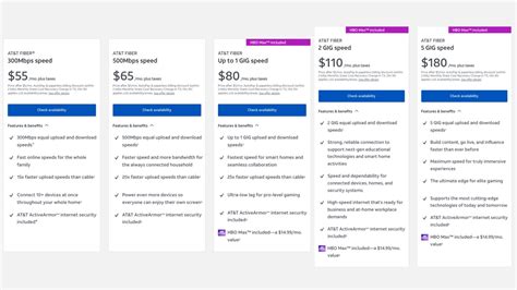 att wireless internet service plans pdf Epub