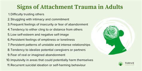 attachment trauma and healing Kindle Editon