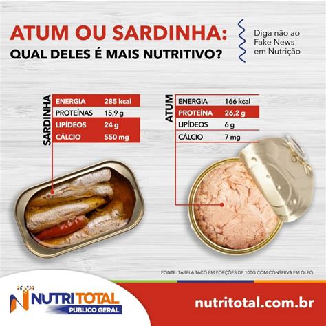 atum beneficios