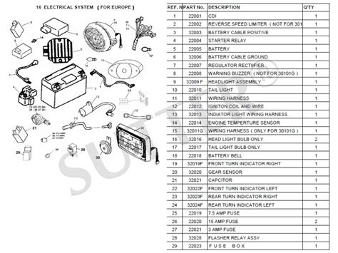 atv parts user manual trader Reader