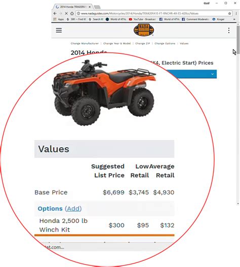 atv price guide nada Reader