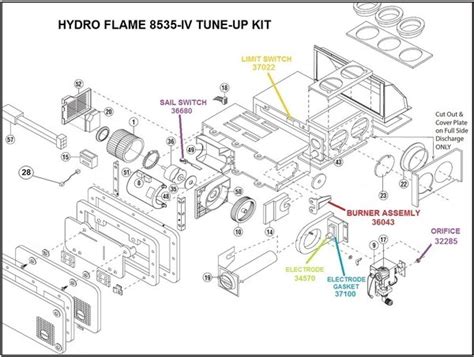 atwood 8535 iii dclp furnace parts manual pdf PDF