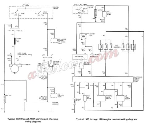 au falcon alternator wiring Reader