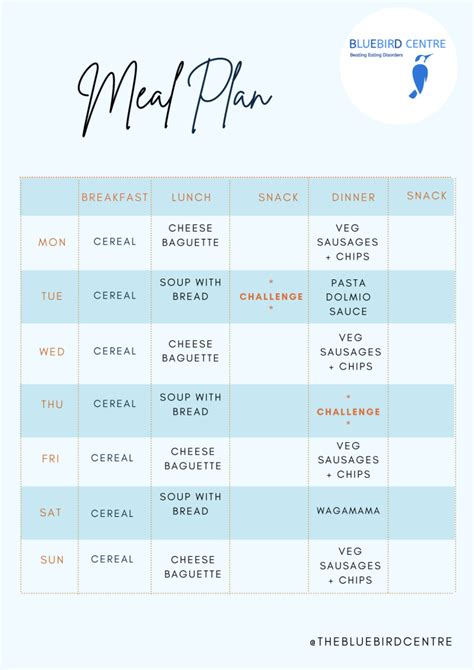 au meal plan